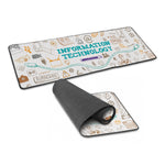 Trends 116471 Jumbo Desk Mat