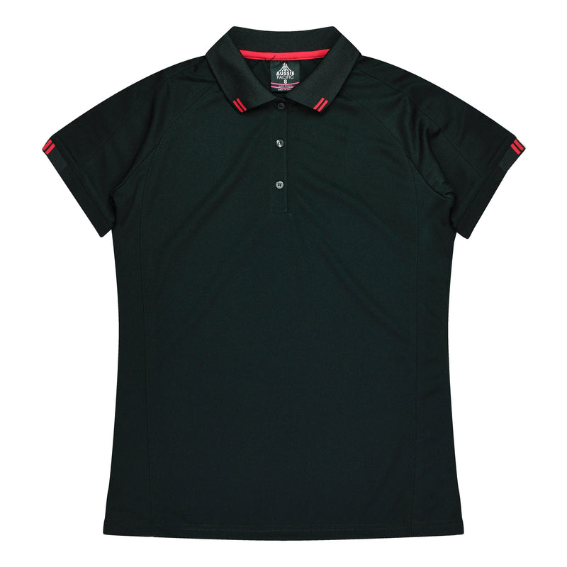 Black/Red