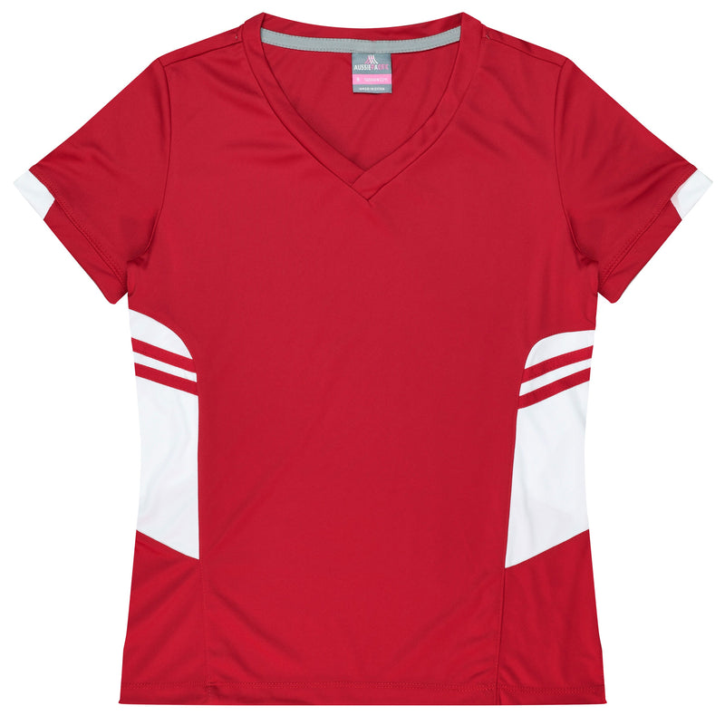 Red/White