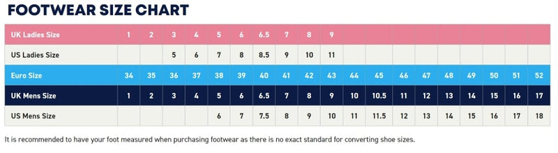 Apex Composite Mid Boot S3S HRO SR FO