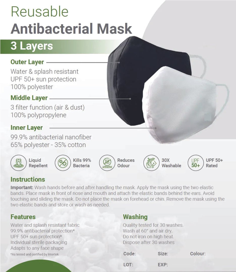 Face Mask (Custom Printed with your own logo or text) - MEDSUPPLY Reusable Antibacterial Mask - 3 Ply (MEDIUM - TEEN/ADULT)